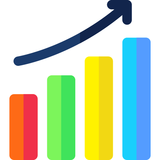 Bar chart